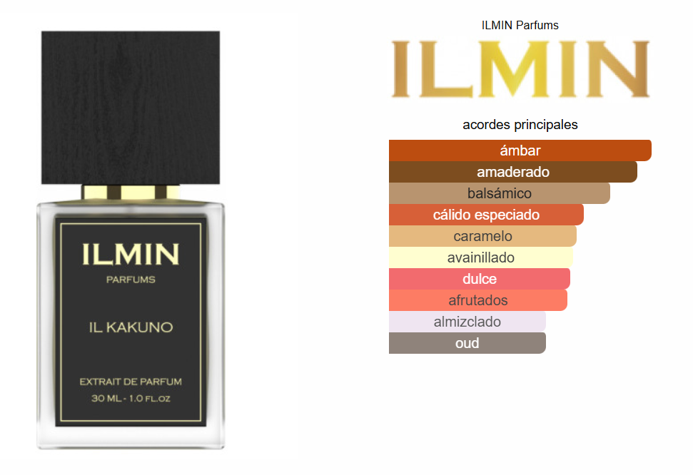 ILMIN KAKUNO