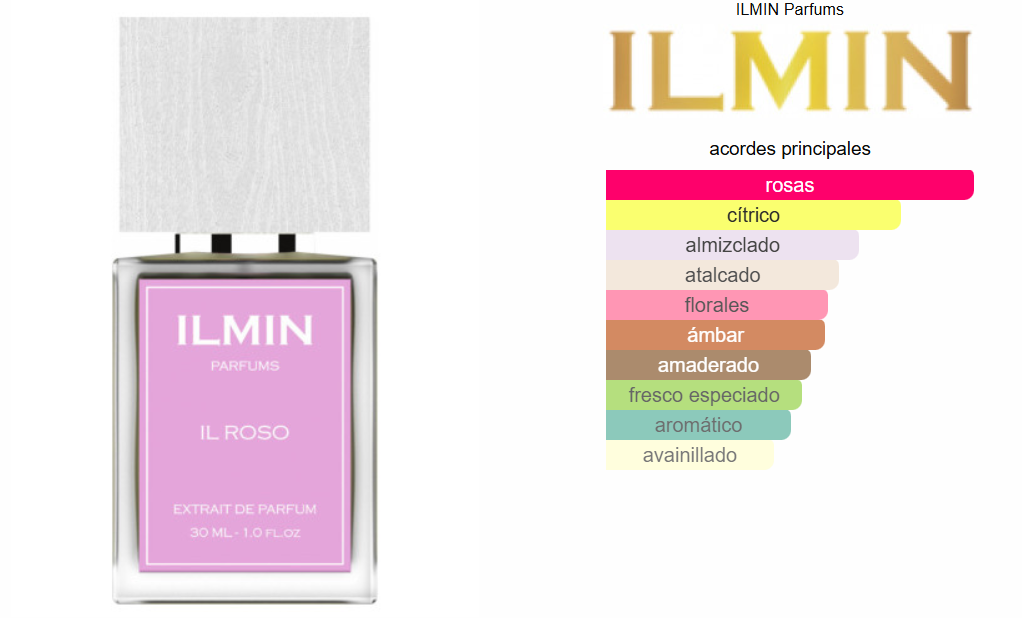 ILMIN ROSO